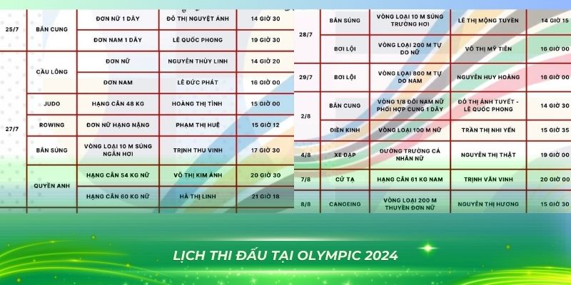 33win2 xổ số bình định