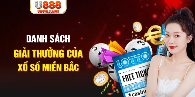 33win2 trực tiếp đá gà 88