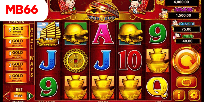 33win2 xổ số kiến thiết miền nam hôm nay