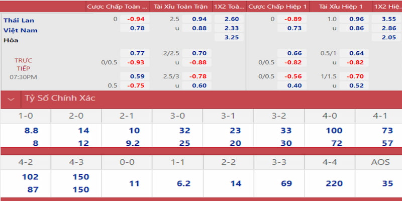 33win2 bắn cá xèng 3