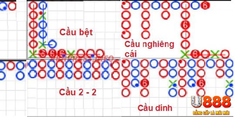 33win2 xổ số hà nội hôm nay