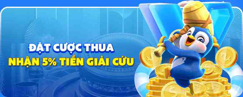 33win2 game nổ hũ chơi như thế nào